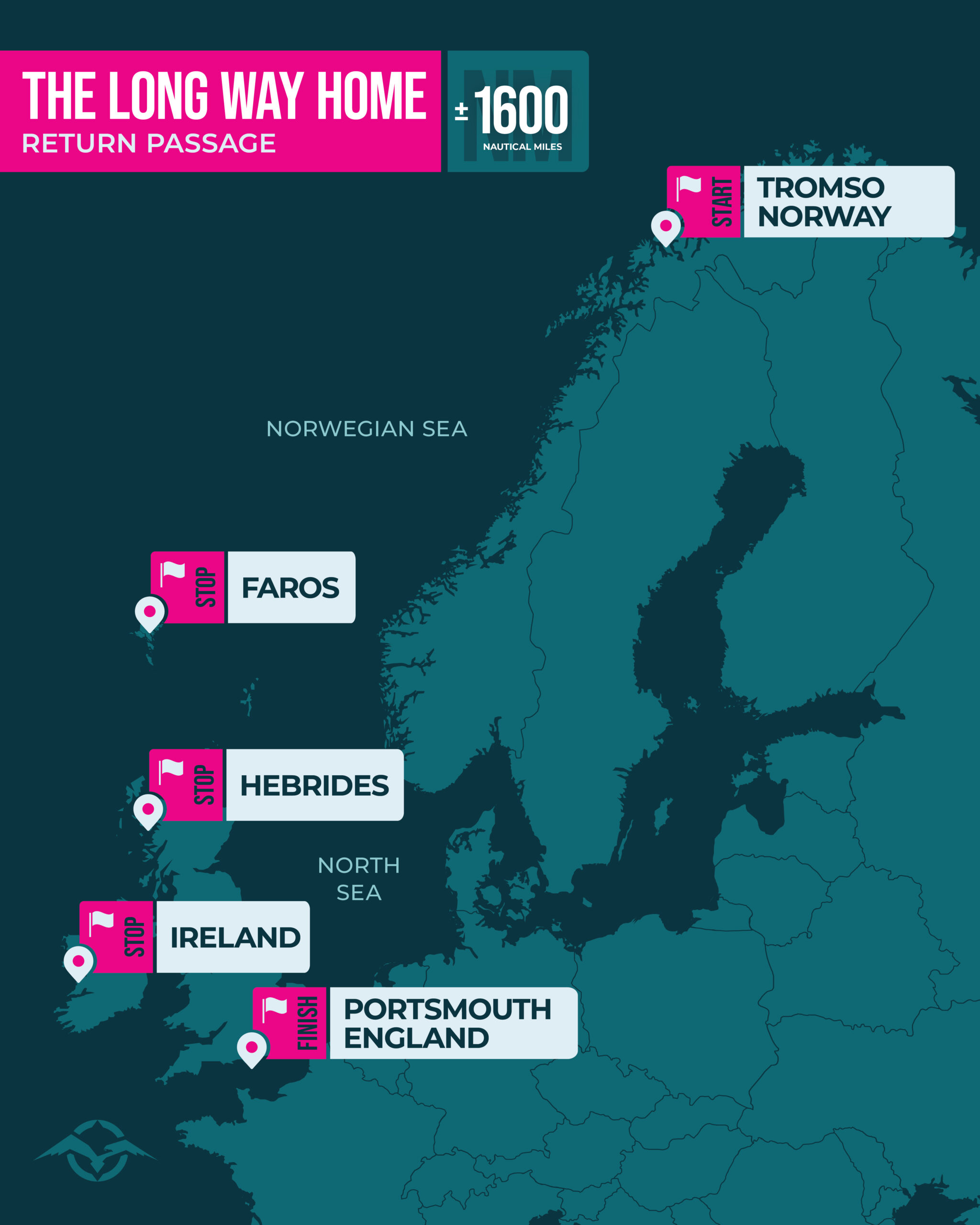 SKIRR_Maps_2026_Norway